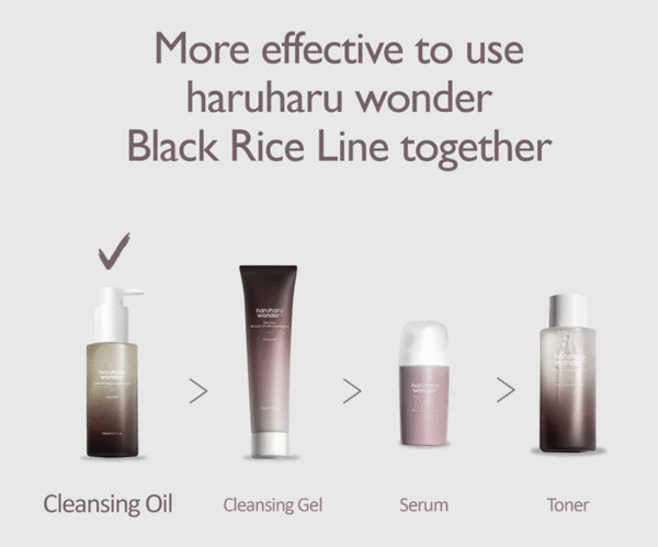 Haruharu Wonder - Meilleur kit d'essai et voyage Glow